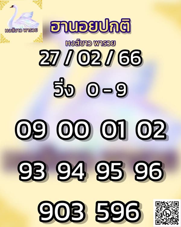 เลขเด็ดหวยฮานอย แนวทางหวยฮานอยวันนี้ 27 กพ 66