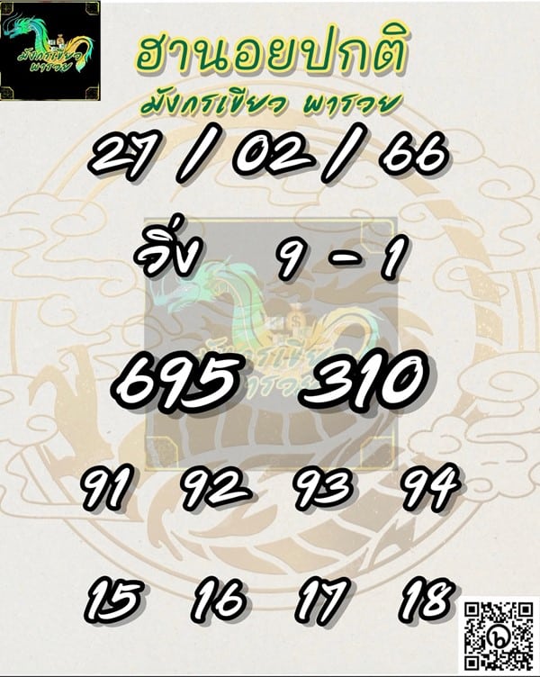 เลขเด็ดหวยฮานอย แนวทางหวยฮานอยวันนี้ 27 กพ 66