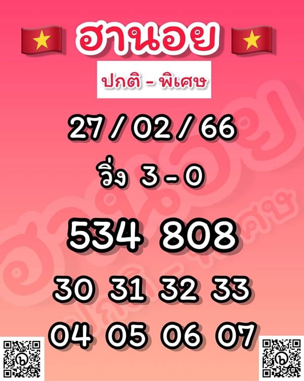 เลขเด็ดหวยฮานอย แนวทางหวยฮานอยวันนี้ 27 กพ 66