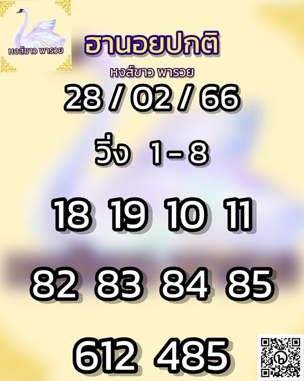เลขเด็ดหวยฮานอย แนวทางหวยฮานอยวันนี้ 28 กพ 66