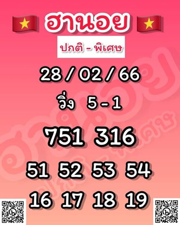 เลขเด็ดหวยฮานอย แนวทางหวยฮานอยวันนี้ 28 กพ 66