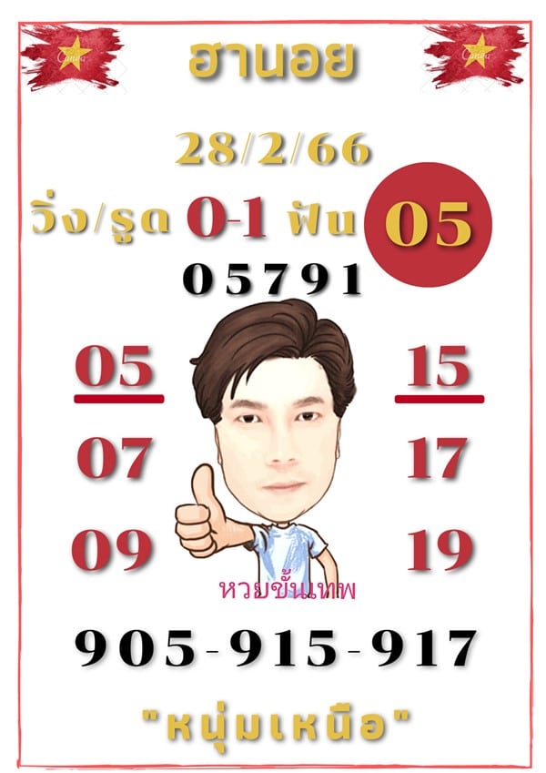 เลขเด็ดหวยฮานอย แนวทางหวยฮานอยวันนี้ 28 กพ 66