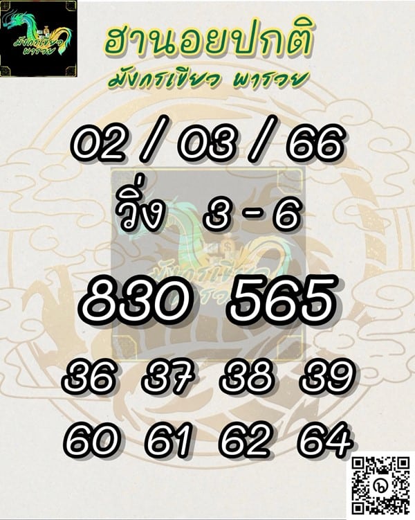 เลขเด็ดหวยฮานอย แนวทางหวยฮานอยวันนี้ 02 มีค 66
