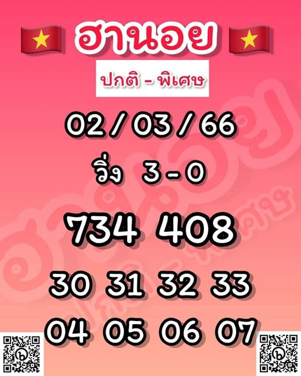 เลขเด็ดหวยฮานอย แนวทางหวยฮานอยวันนี้ 02 มีค 66