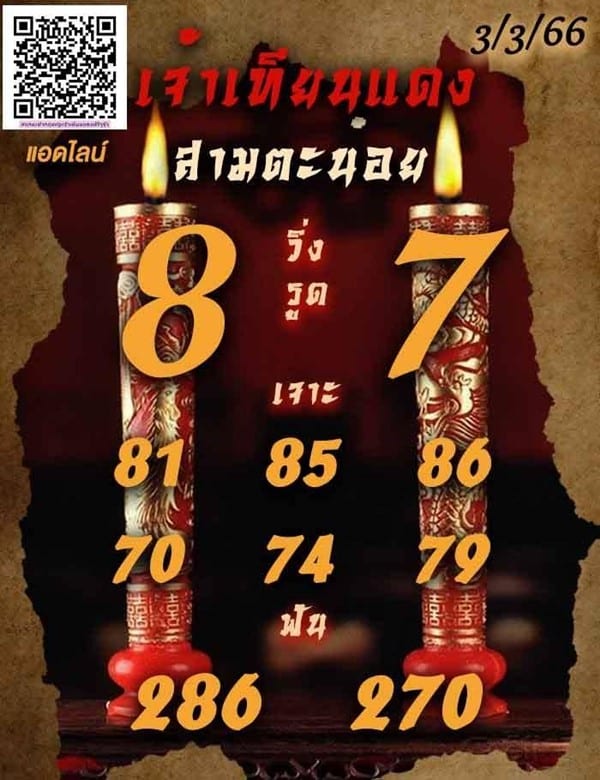 เลขเด็ดหวยฮานอย แนวทางหวยฮานอยวันนี้ 03 มีค 66