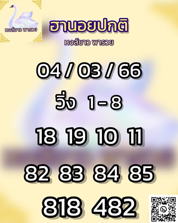 เลขเด็ดหวยฮานอย แนวทางหวยฮานอยวันนี้ 04 มีค 66