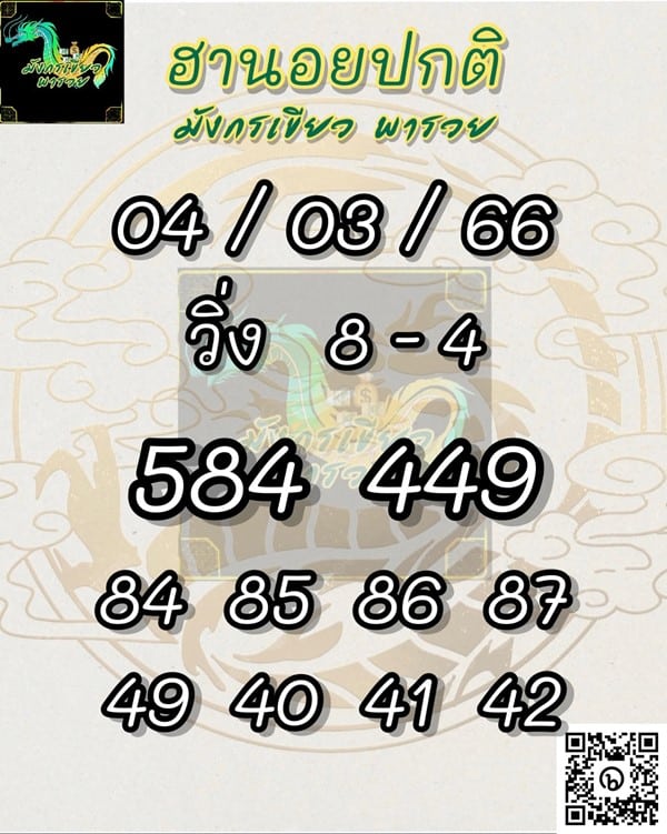 เลขเด็ดหวยฮานอย แนวทางหวยฮานอยวันนี้ 04 มีค 66