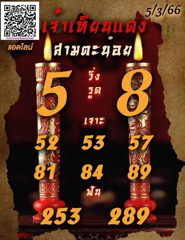 เลขเด็ดหวยฮานอย แนวทางหวยฮานอยวันนี้ 05 มีค 66