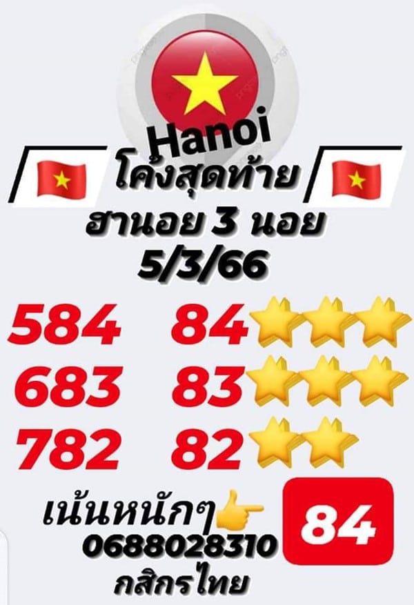 เลขเด็ดหวยฮานอย แนวทางหวยฮานอยวันนี้ 05 มีค 66