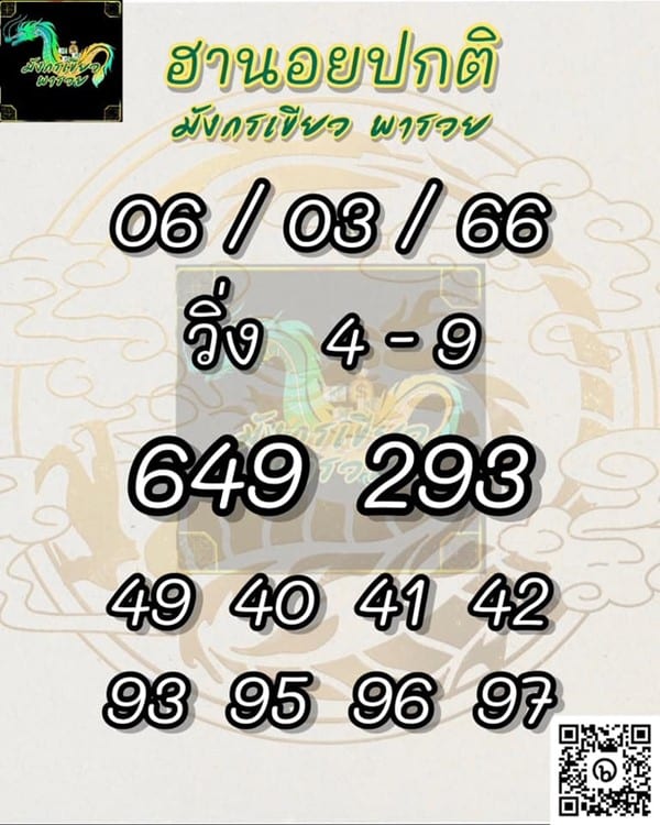 เลขเด็ดหวยฮานอย แนวทางหวยฮานอยวันนี้ 06 มีค 66