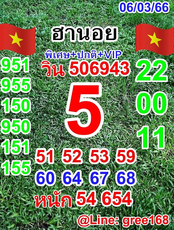 เลขเด็ดหวยฮานอย แนวทางหวยฮานอยวันนี้ 06 มีค 66