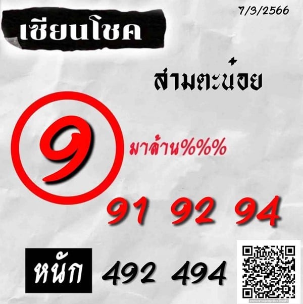 เลขเด็ดหวยฮานอย แนวทางหวยฮานอยวันนี้ 07 มีค 66