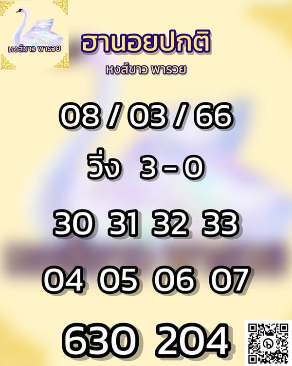เลขเด็ดหวยฮานอย แนวทางหวยฮานอยวันนี้ 08 มีค 66