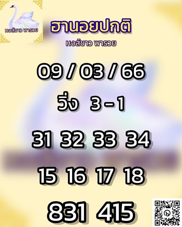 เลขเด็ดหวยฮานอย แนวทางหวยฮานอยวันนี้ 09 มีค 66
