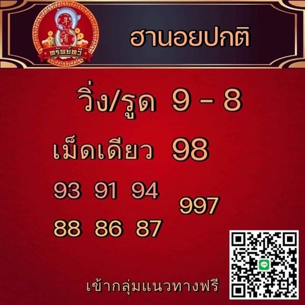 เลขเด็ดหวยฮานอย แนวทางหวยฮานอยวันนี้ 09 มีค 66