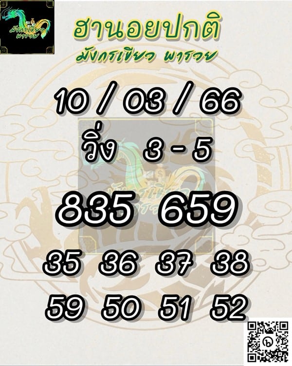 เลขเด็ดหวยฮานอย แนวทางหวยฮานอยวันนี้ 10 มีค 66