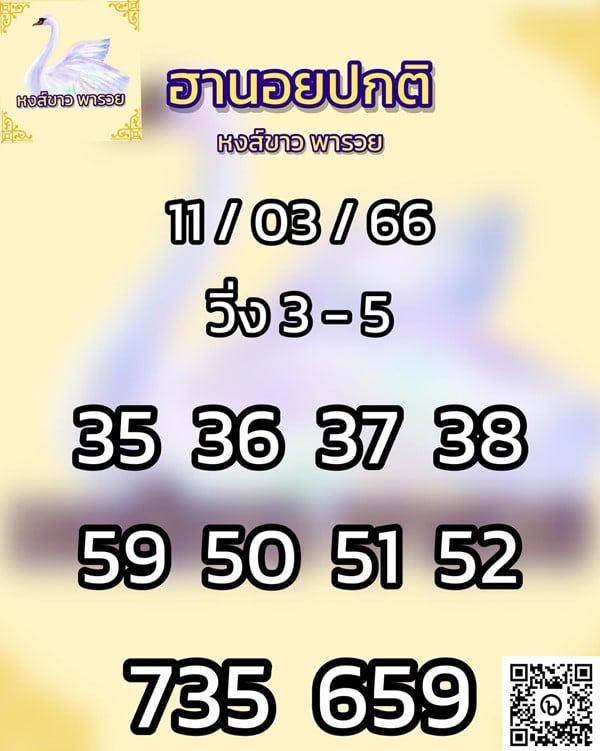 เลขเด็ดหวยฮานอย แนวทางหวยฮานอยวันนี้ 11 มีค 66