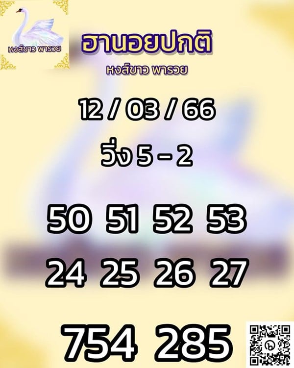 เลขเด็ดหวยฮานอย แนวทางหวยฮานอยวันนี้ 12 มีค 66
