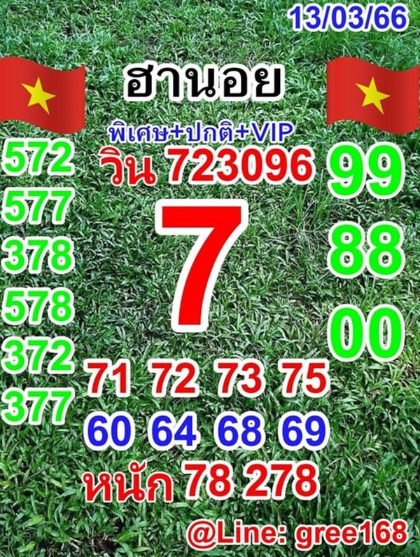 เลขเด็ดหวยฮานอย แนวทางหวยฮานอยวันนี้ 13 มีค 66