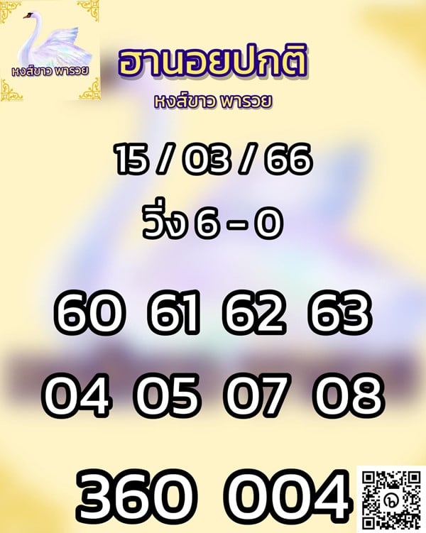 เลขเด็ดหวยฮานอย แนวทางหวยฮานอยวันนี้ 15 มีค 66