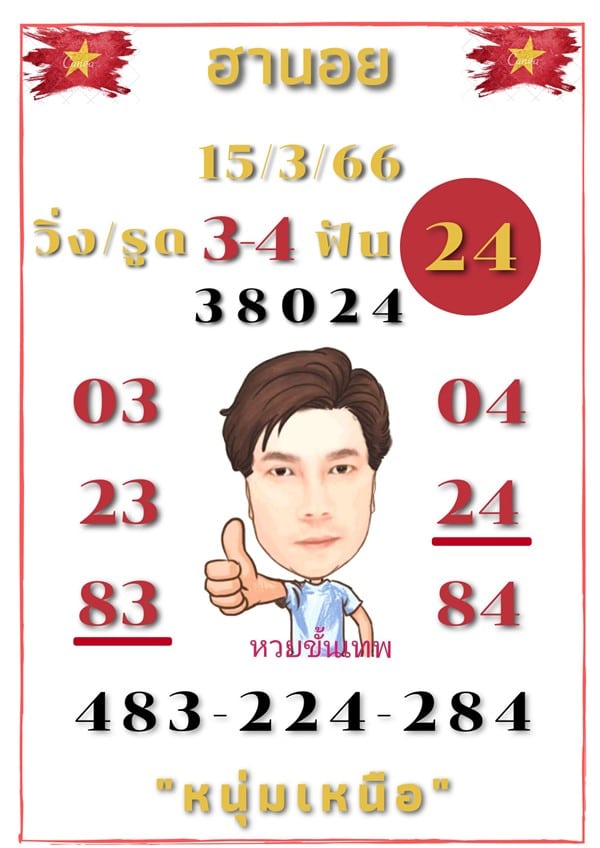 เลขเด็ดหวยฮานอย แนวทางหวยฮานอยวันนี้ 15 มีค 66