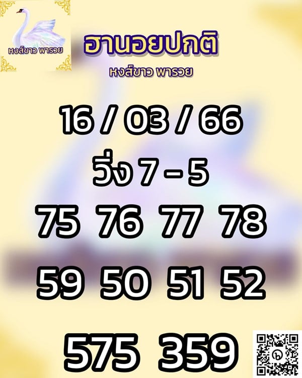 เลขเด็ดหวยฮานอย แนวทางหวยฮานอยวันนี้ 16 มีค 66