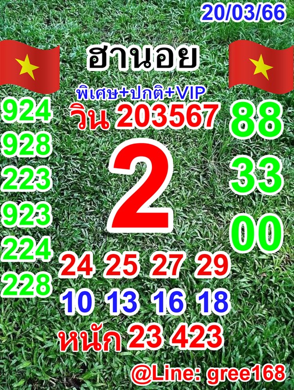 เลขเด็ดหวยฮานอย แนวทางหวยฮานอยวันนี้ 20 มีค 66