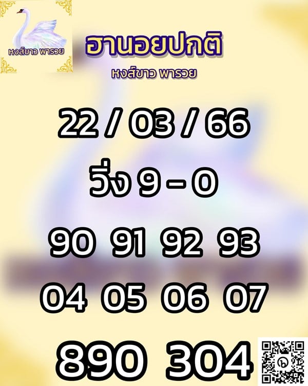 เลขเด็ดหวยฮานอย แนวทางหวยฮานอยวันนี้ 22 มีค 66