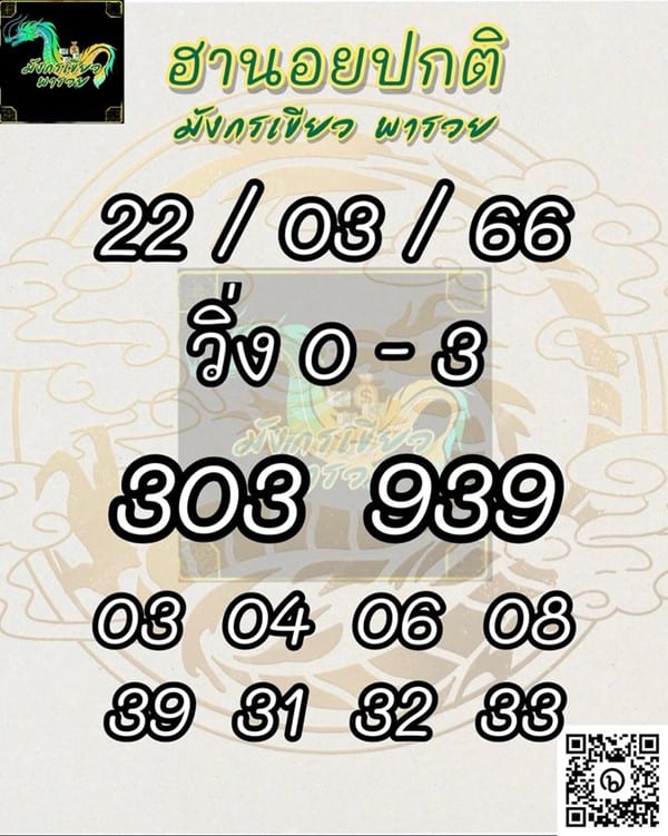 เลขเด็ดหวยฮานอย แนวทางหวยฮานอยวันนี้ 22 มีค 66