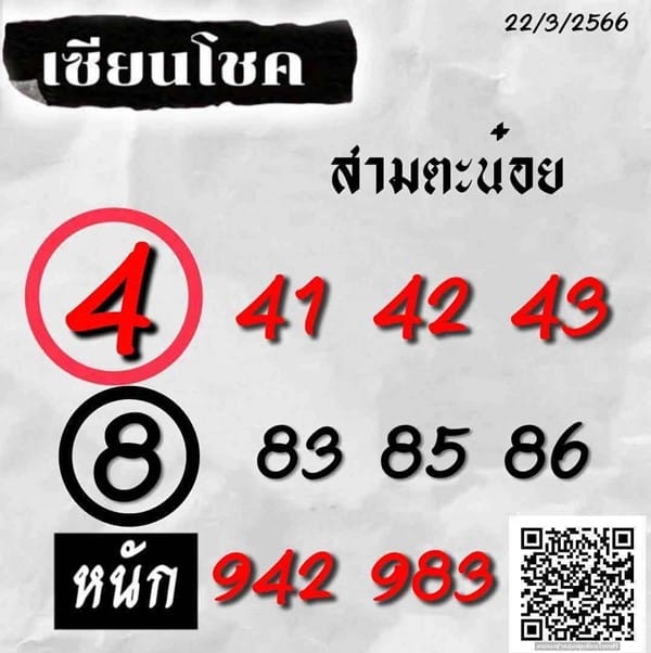 เลขเด็ดหวยฮานอย แนวทางหวยฮานอยวันนี้ 22 มีค 66