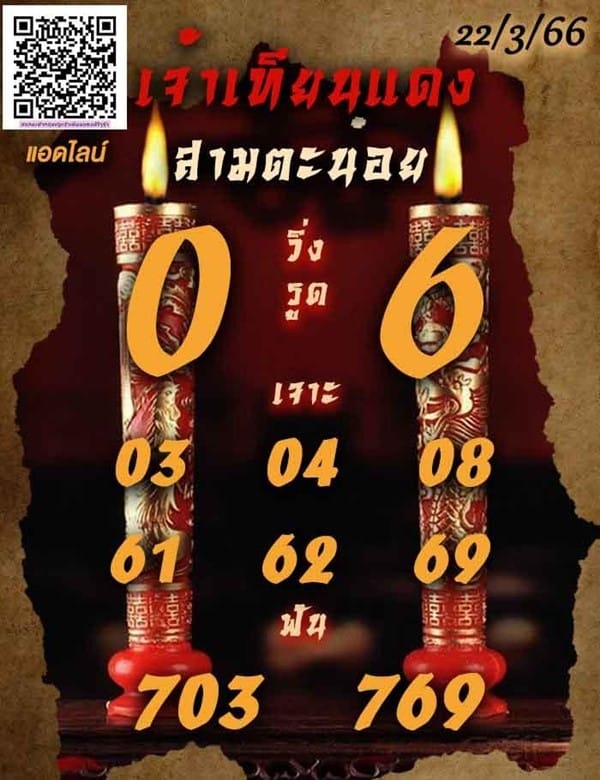 เลขเด็ดหวยฮานอย แนวทางหวยฮานอยวันนี้ 22 มีค 66