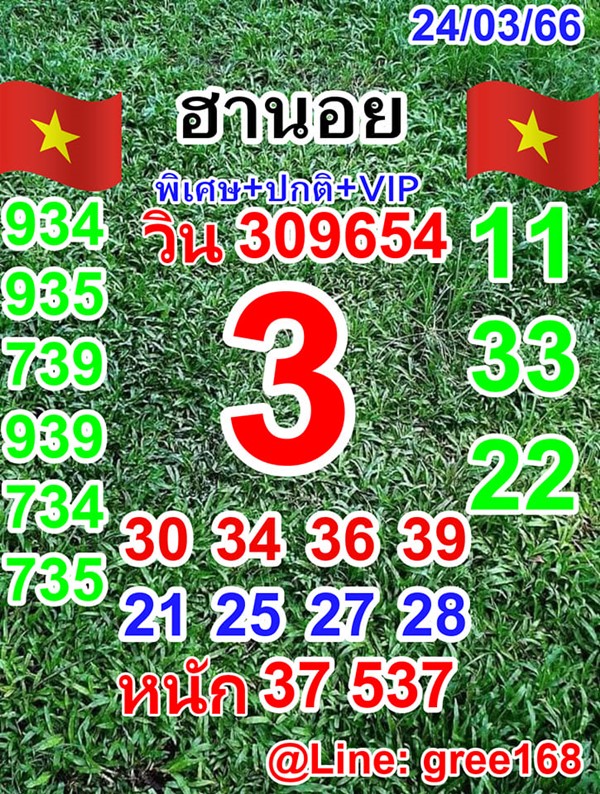 เลขเด็ดหวยฮานอย แนวทางหวยฮานอยวันนี้ 24 มีค 66