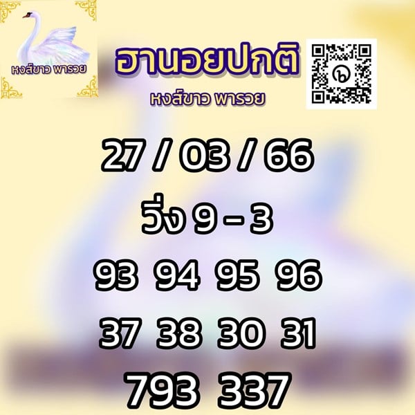 เลขเด็ดหวยฮานอย แนวทางหวยฮานอยวันนี้ 27 มีค 66