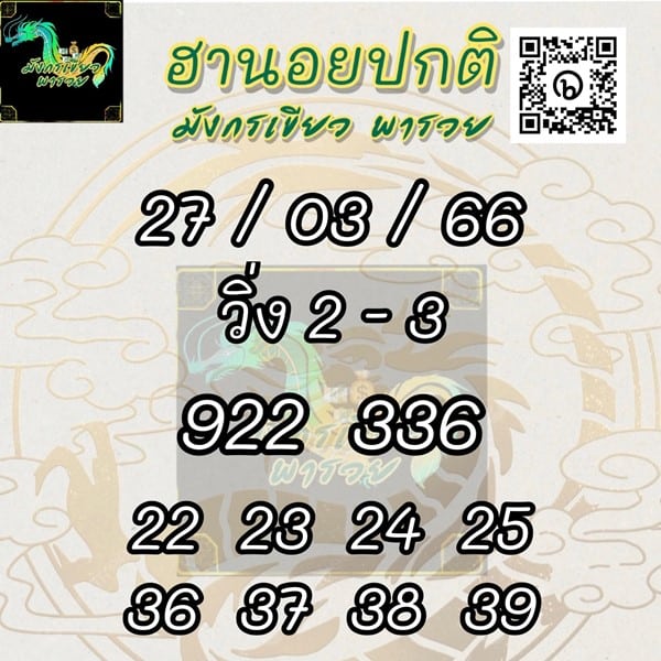 เลขเด็ดหวยฮานอย แนวทางหวยฮานอยวันนี้ 27 มีค 66