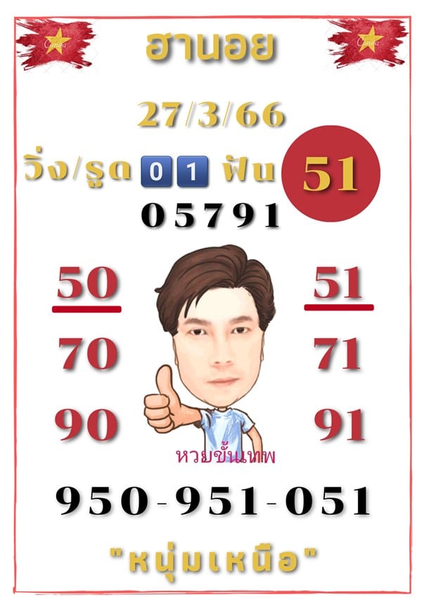 เลขเด็ดหวยฮานอย แนวทางหวยฮานอยวันนี้ 27 มีค 66