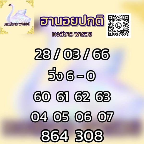 เลขเด็ดหวยฮานอย แนวทางหวยฮานอยวันนี้ 28 มีค 66