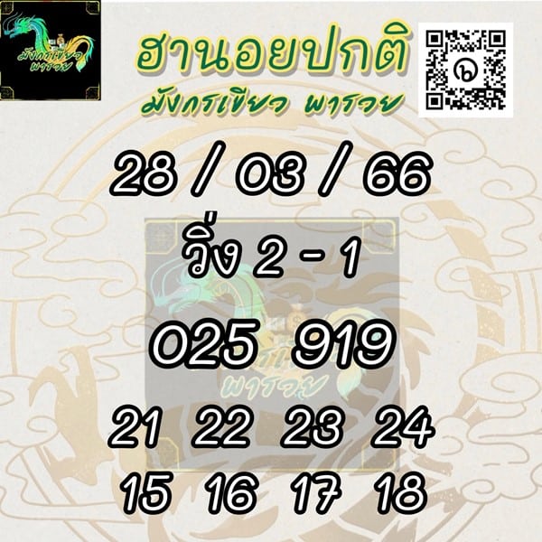 เลขเด็ดหวยฮานอย แนวทางหวยฮานอยวันนี้ 28 มีค 66