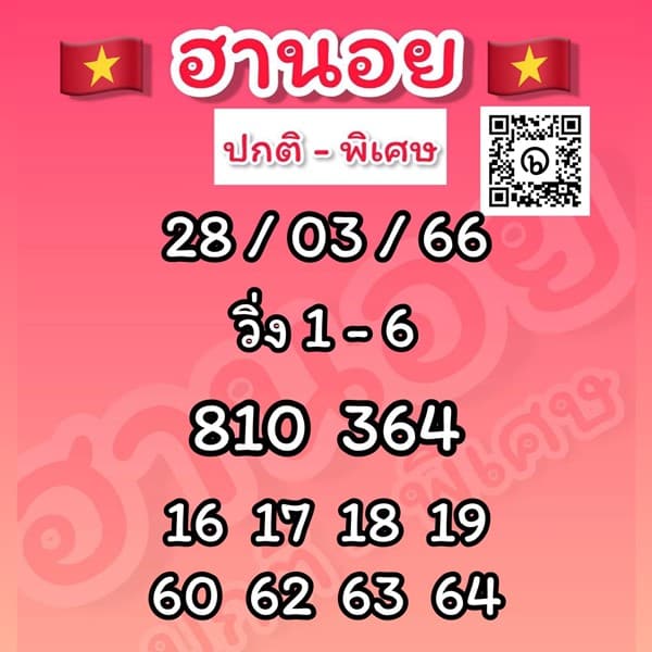 เลขเด็ดหวยฮานอย แนวทางหวยฮานอยวันนี้ 28 มีค 66