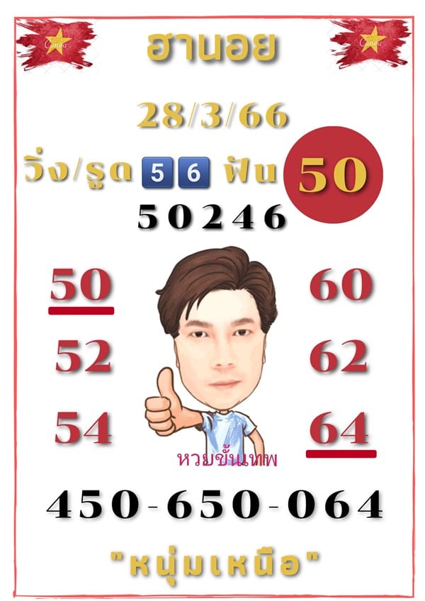 เลขเด็ดหวยฮานอย แนวทางหวยฮานอยวันนี้ 28 มีค 66
