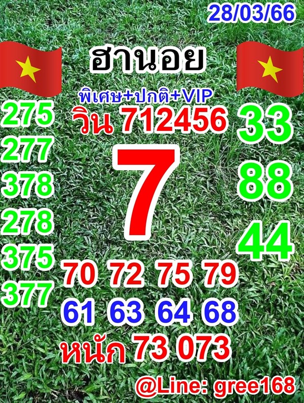 เลขเด็ดหวยฮานอย แนวทางหวยฮานอยวันนี้ 28 มีค 66