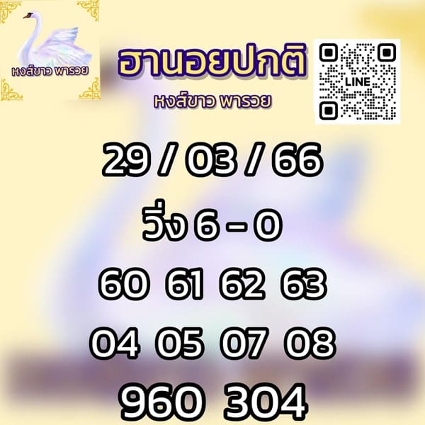 เลขเด็ดหวยฮานอย แนวทางหวยฮานอยวันนี้ 29 มีค 66