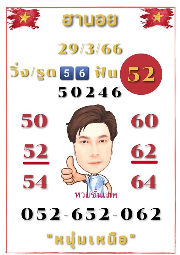 เลขเด็ดหวยฮานอย แนวทางหวยฮานอยวันนี้ 29 มีค 66