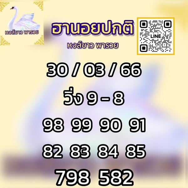 เลขเด็ดหวยฮานอย แนวทางหวยฮานอยวันนี้ 30 มีค 66