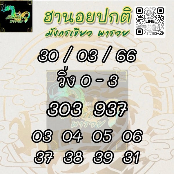 เลขเด็ดหวยฮานอย แนวทางหวยฮานอยวันนี้ 30 มีค 66