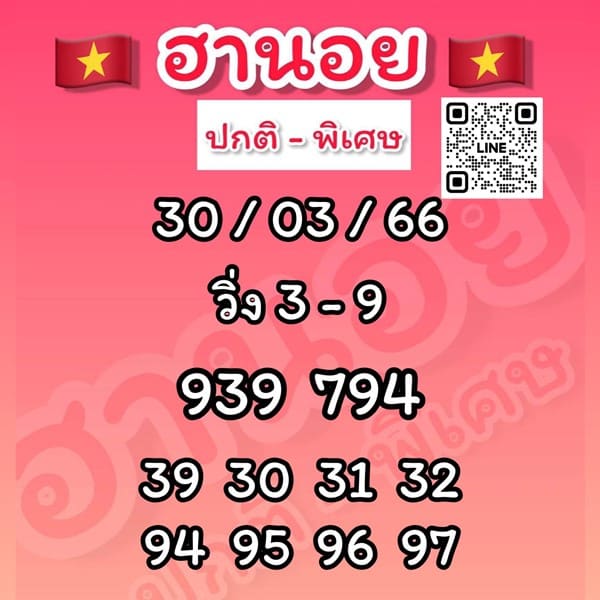 เลขเด็ดหวยฮานอย แนวทางหวยฮานอยวันนี้ 30 มีค 66
