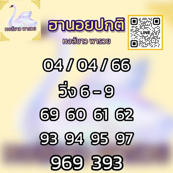 เลขเด็ดหวยฮานอย แนวทางหวยฮานอยวันนี้ 04 เมย 66