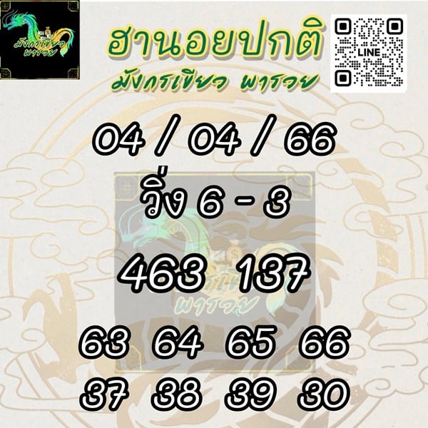 เลขเด็ดหวยฮานอย แนวทางหวยฮานอยวันนี้ 04 เมย 66