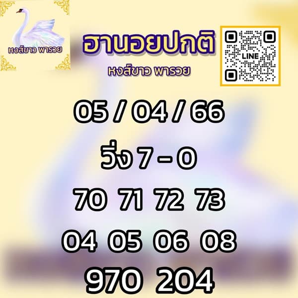 เลขเด็ดหวยฮานอย แนวทางหวยฮานอยวันนี้ 05 เมย 66
