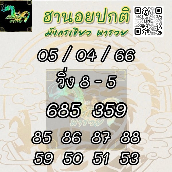 เลขเด็ดหวยฮานอย แนวทางหวยฮานอยวันนี้ 05 เมย 66