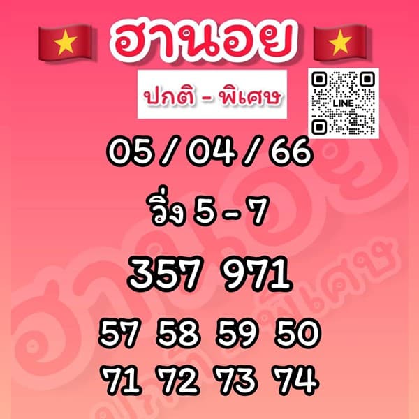 เลขเด็ดหวยฮานอย แนวทางหวยฮานอยวันนี้ 05 เมย 66